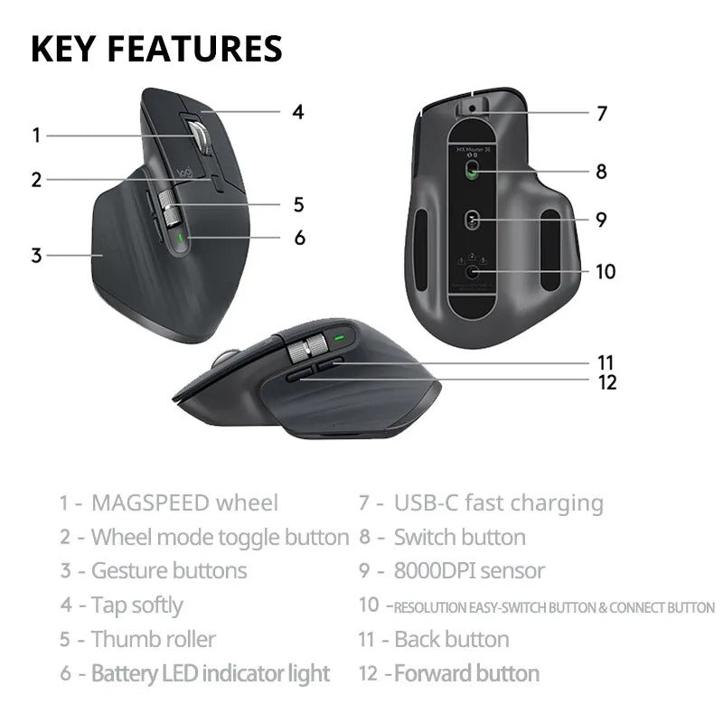 Logitech MX Master 3S